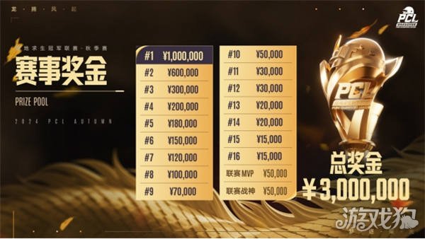 但方向盘必 但方向盘必