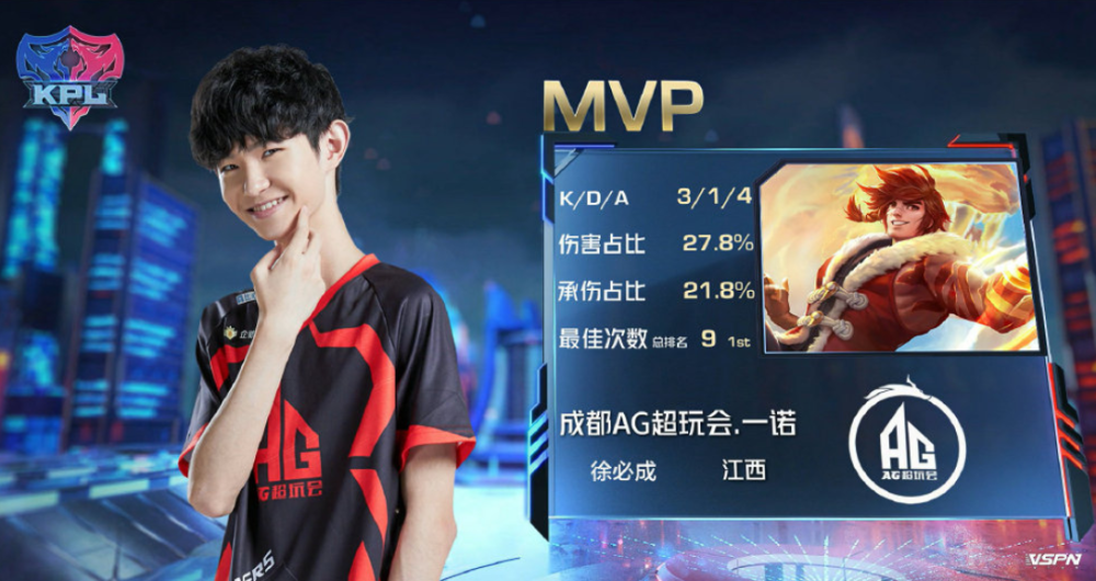 此时他展现 此时他展现