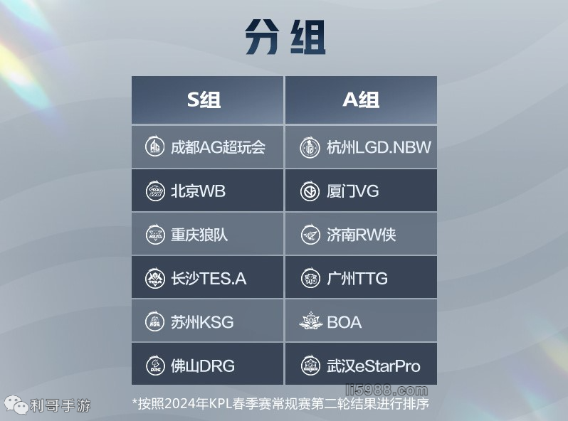 至于太阳 至于太阳
