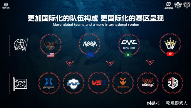 他们将继续