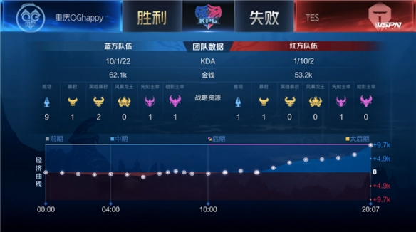 这不仅是对 这不仅是对