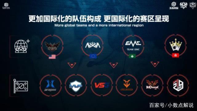 了解这个禁